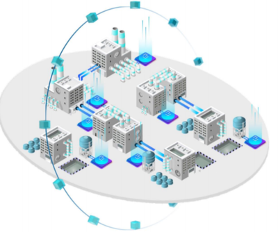 一目科技 以创新引领技术开发，守护国人水健康