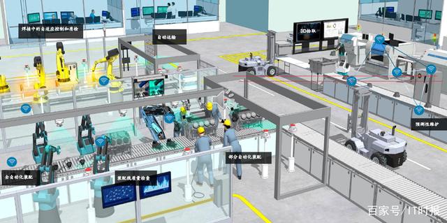 斑马技术 工业4.0与国产化替代打造中国RFID“新潜力”